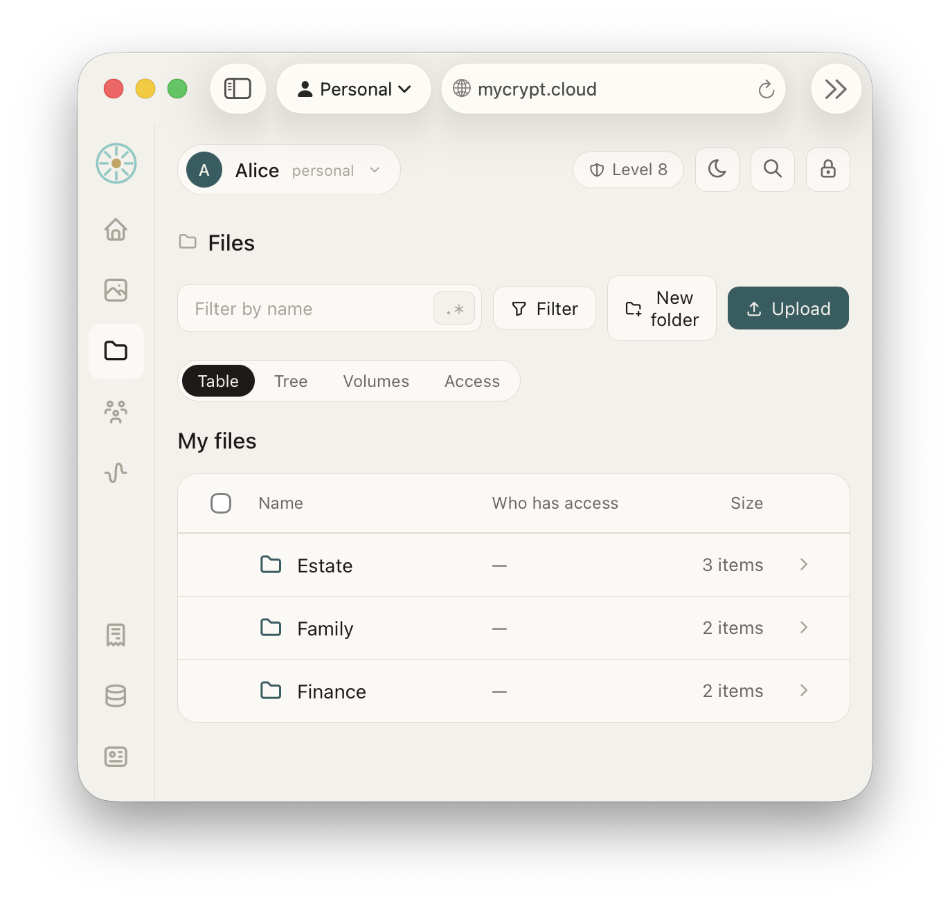 The MyCrypt files view: plain folders for Estate, Family, and Finance, with a 'who has access' column and tabs for table, tree, volumes, and access — simple by default, with more depth a click away.